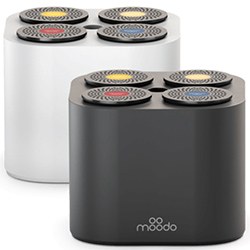 Anniversary Gifts For Her Moodo Smart Aroma Diffuser