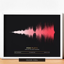 Cool Music Gift Ideas Custom Soundwave Wall Art