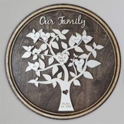 Best Nana Gifts Family Tree Wall Art
